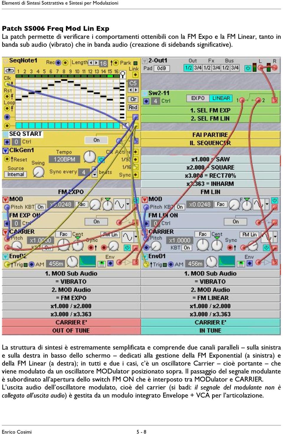 La struttura di sintesi è estremamente semplificata e comprende due canali paralleli sulla sinistra e sulla destra in basso dello schermo dedicati alla gestione della FM Exponential (a sinistra) e