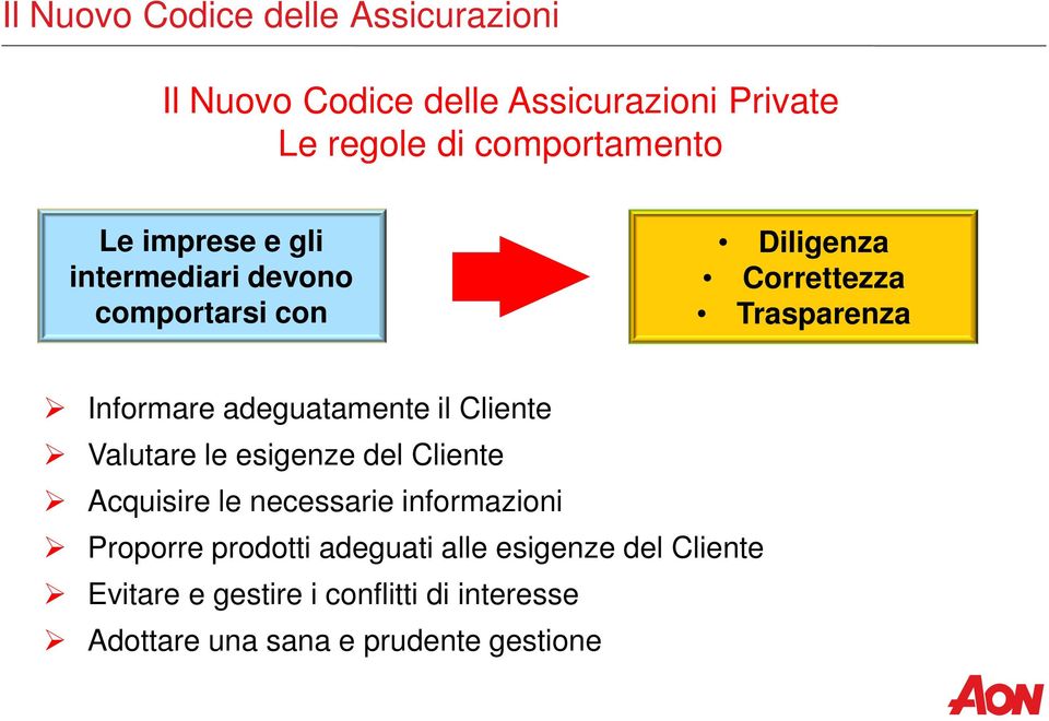 adeguatamente il Cliente Valutare le esigenze del Cliente Acquisire le necessarie informazioni Proporre