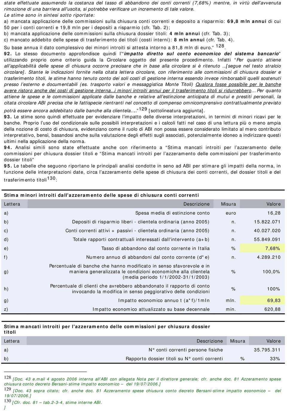 Le stime sono in sintesi sotto riportate: a) mancata applicazione delle commissioni sulla chiusura conti correnti e deposito a risparmio: 69,8 mln annui di cui 50 per i conti correnti e 19,8 mln per