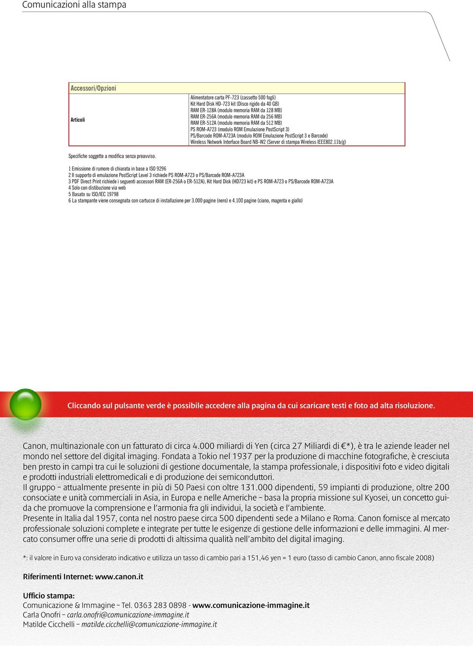 Board NB-W2 (Server di stampa Wireless IEEE802.11b/g) Specifiche soggette a modifica senza preavviso.