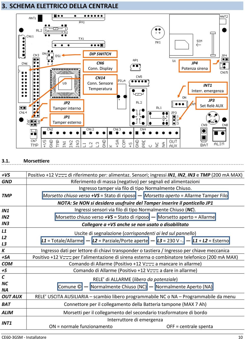 TMP Morsetto chiuso verso +VS = Stato di riposo Morsetto aperto = Allarme Tamper Filo NOTA: Se NON si desidera usufruire del Tamper inserire il ponticello JP1 IN1 IN2 IN3 Ingressi sensori via filo di