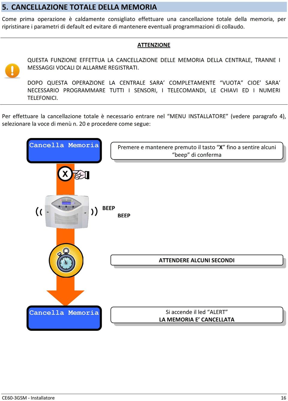 DOPO QUESTA OPERAZIONE LA CENTRALE SARA COMPLETAMENTE VUOTA CIOE SARA NECESSARIO PROGRAMMARE TUTTI I SENSORI, I TELECOMANDI, LE CHIAVI ED I NUMERI TELEFONICI.