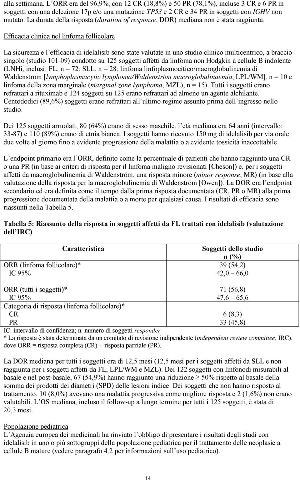 Efficacia clinica nel linfoma follicolare La sicurezza e l efficacia di idelalisib sono state valutate in uno studio clinico multicentrico, a braccio singolo (studio 101-09) condotto su 125 soggetti