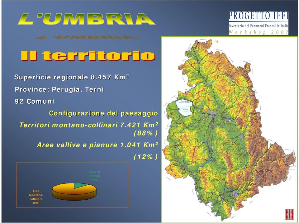 Configurazione del paesaggio Territori montano-collinari