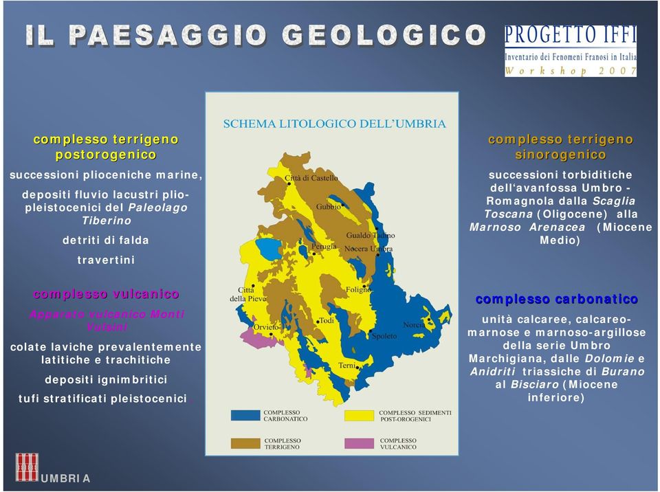 complesso terrigeno sinorogenico successioni torbiditiche dell avanfossa Umbro - Romagnola dalla Scaglia Toscana (Oligocene) alla Marnoso Arenacea (Miocene Medio)