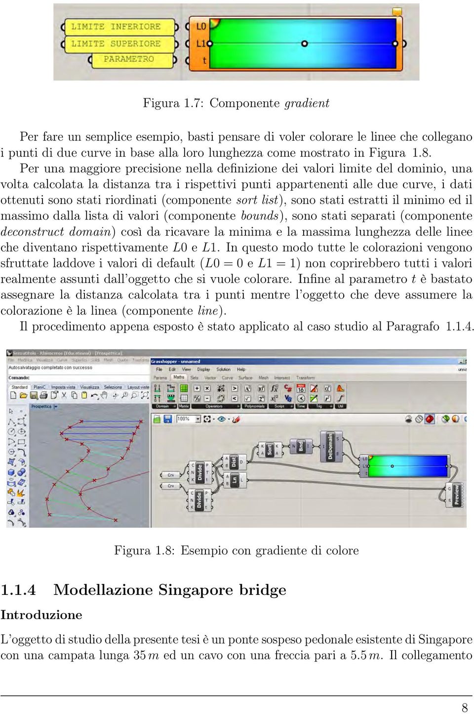 (componente sort list), sono stati estratti il minimo ed il massimo dalla lista di valori (componente bounds), sono stati separati (componente deconstruct domain) così da ricavare la minima e la