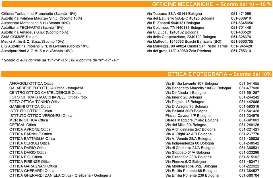Ducai, 1240132 Bologna 051-403528 SAM GOMME S.n.c.* Via della Cooperazione, 2340129 Bologna 051-328374 Medici Attilio & C. S.n.c. (Sconto 10%) Via Matteotti, 1540052 Boschi Barricella (BO)