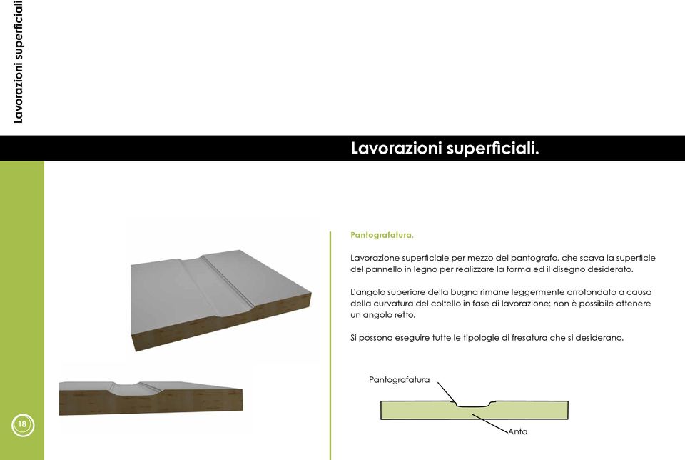 forma ed il disegno desiderato.