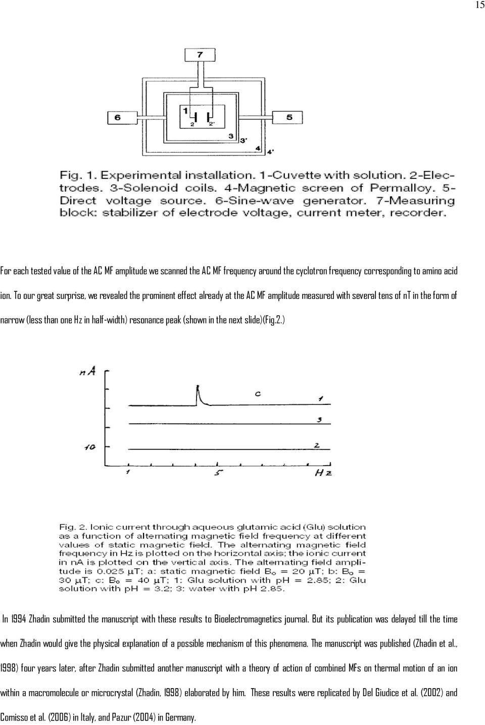 the next slide)(fig.2.) In 1994 Zhadin submitted the manuscript with these results to Bioelectromagnetics journal.