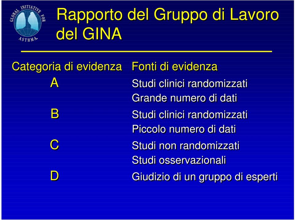 dati Studi clinici randomizzati Piccolo numero di dati Studi non