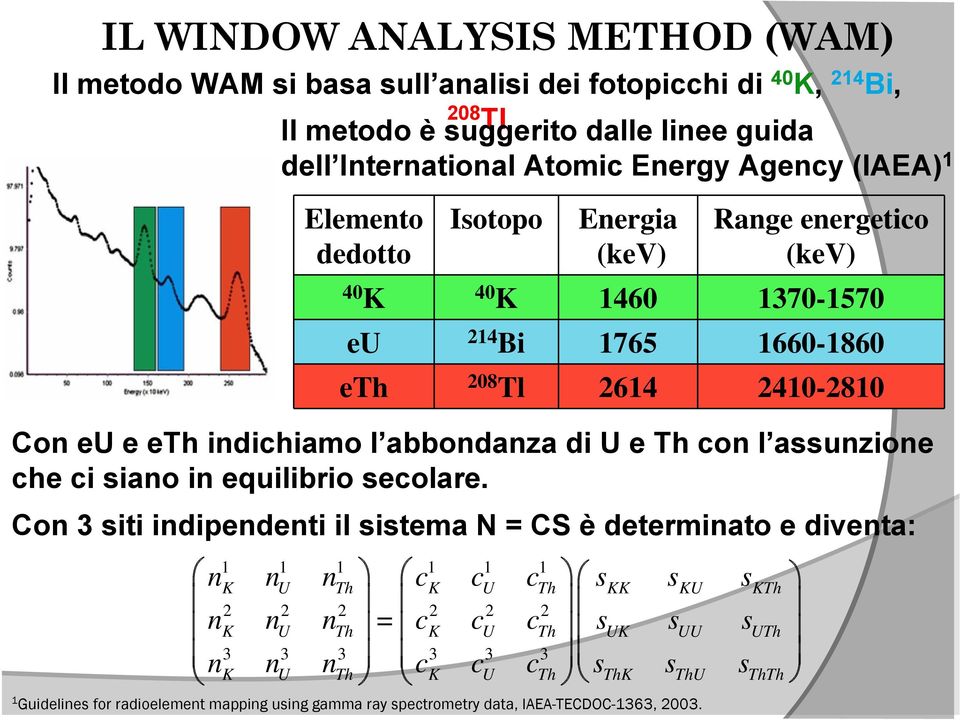 abbondanza di U e Th con l assunzione che ci siano in equilibrio secolare.