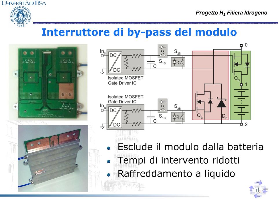 dalla batteria Tempi di