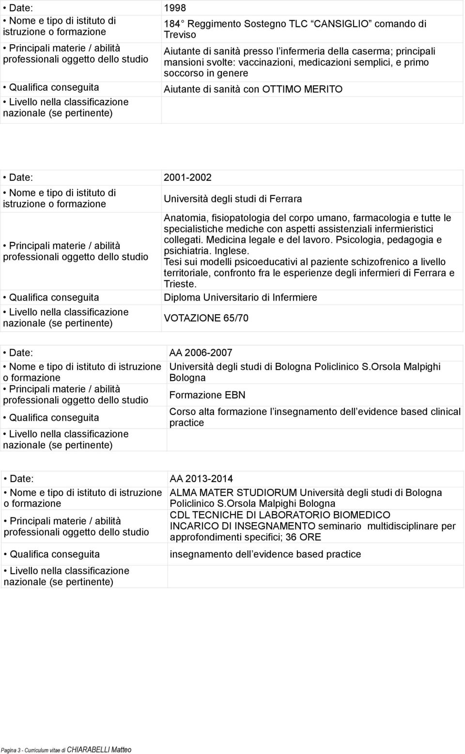 di istituto di istruzione Qualifica conseguita Livello nella classificazione nazionale (se pertinente) Università degli studi di Ferrara Anatomia, fisiopatologia del corpo umano, farmacologia e tutte