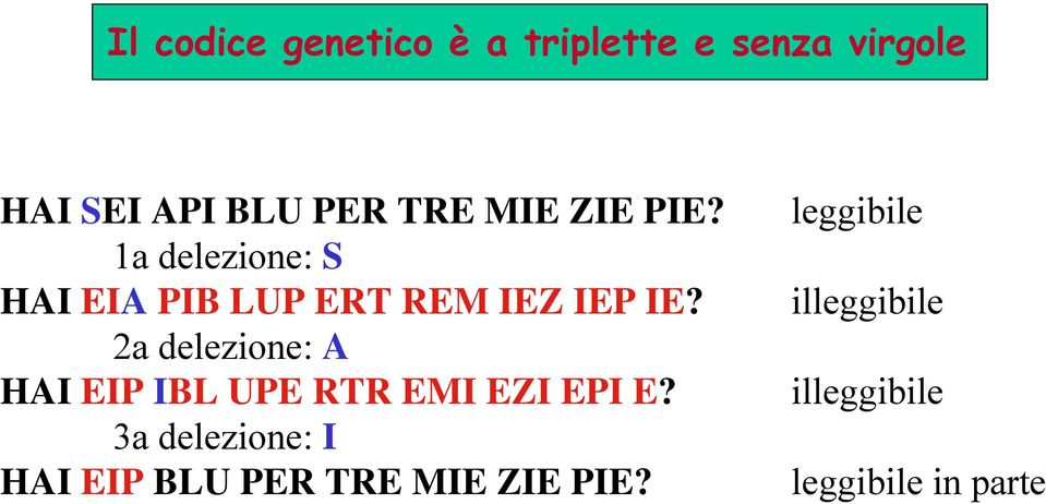 2a delezione: A HAI EIP IBL UPE RTR EMI EZI EPI E?