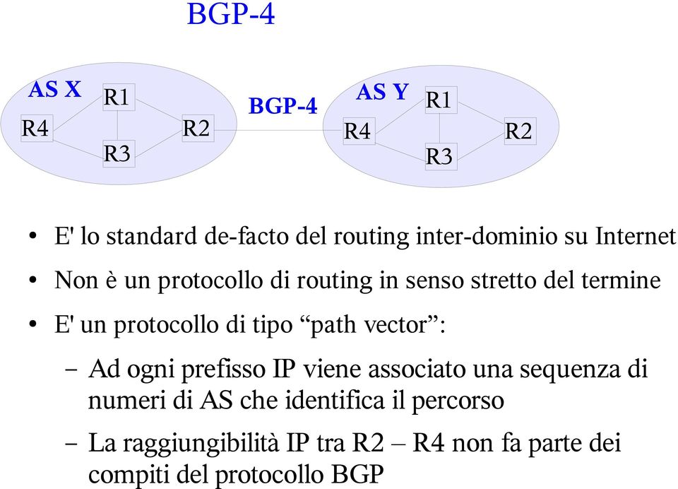 protocollo di tipo path vector : Ad ogni prefisso IP viene associato una sequenza di numeri