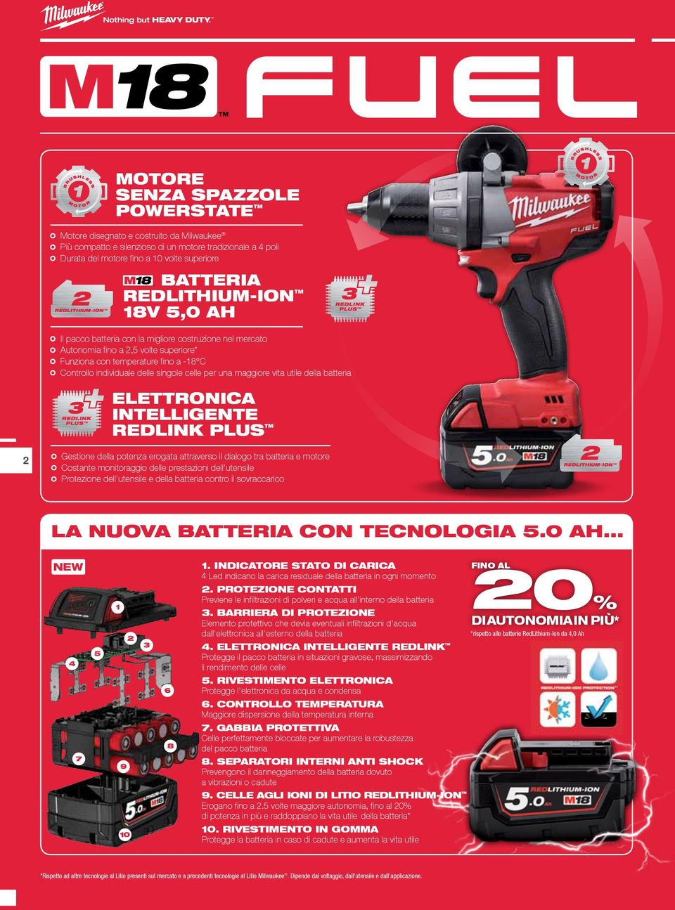 celle per una maggiore vita utile della batteria ELETTRONICA INTELLIGENTE REDLINK PLUS 2 estione della potenza erogata attraverso il dialogo tra batteria e motore G Costante monitoraggio delle