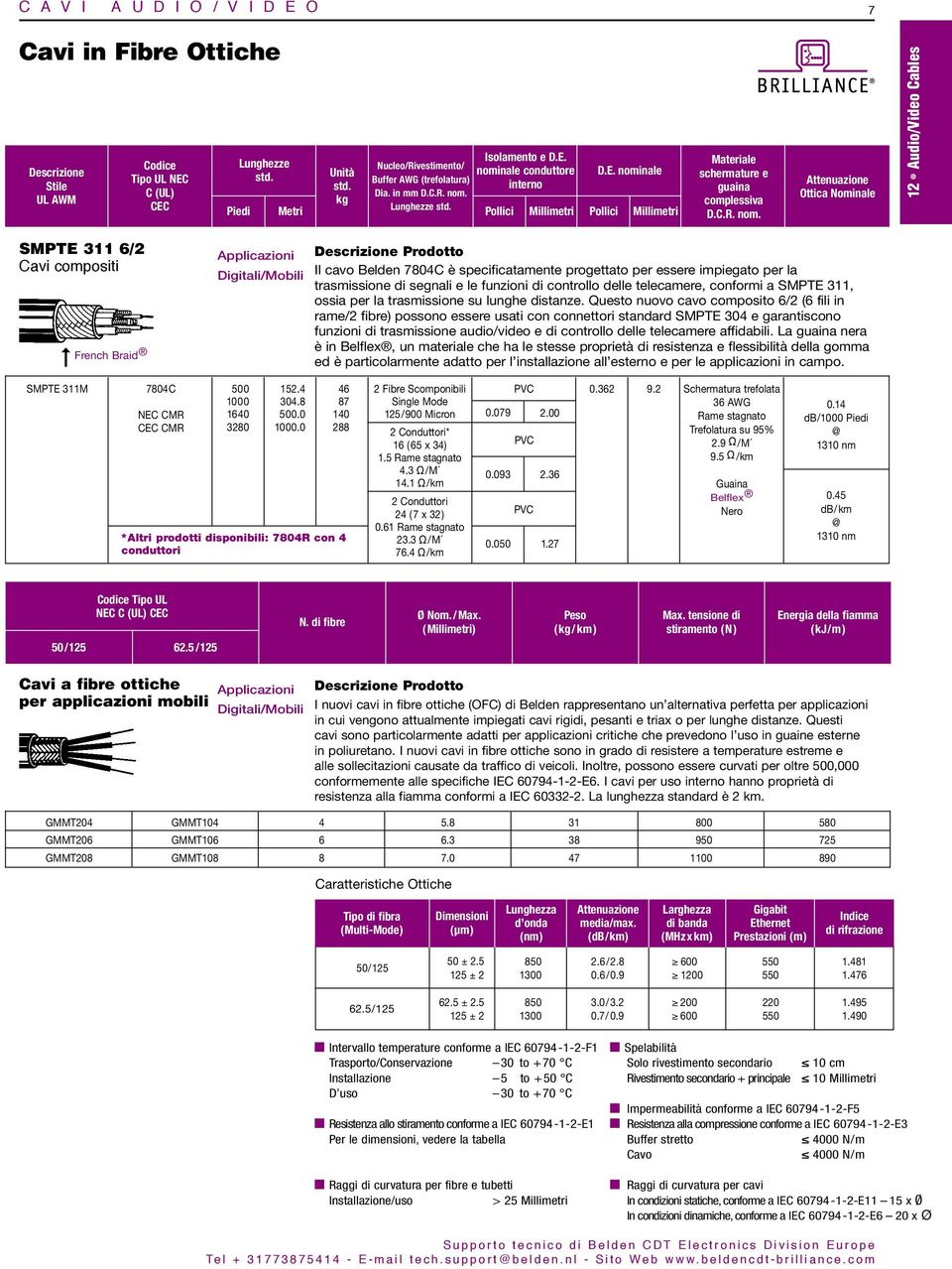 Attenuazione Ottica Noinale 12 Audio/Video Cables SMPTE 311 6/2 Cavi copositi French Braid / Il cavo Belden 7804C è specificataente progettato per essere ipiegato per la trasissione di segnali e le