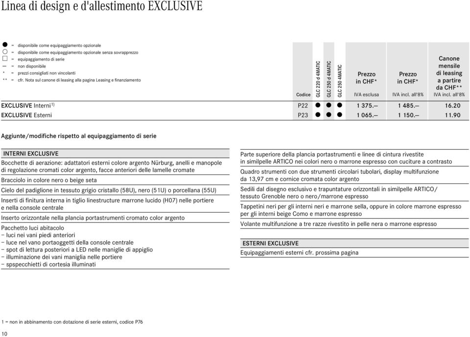 Nota sul canone di leasing alla pagina Leasing e finanziamento a partire da CHF** Codice IVA esclusa EXCLUSIVE Interni ) P 375. 485. 6. EXCLUSIVE Esterni P3 65. 5.