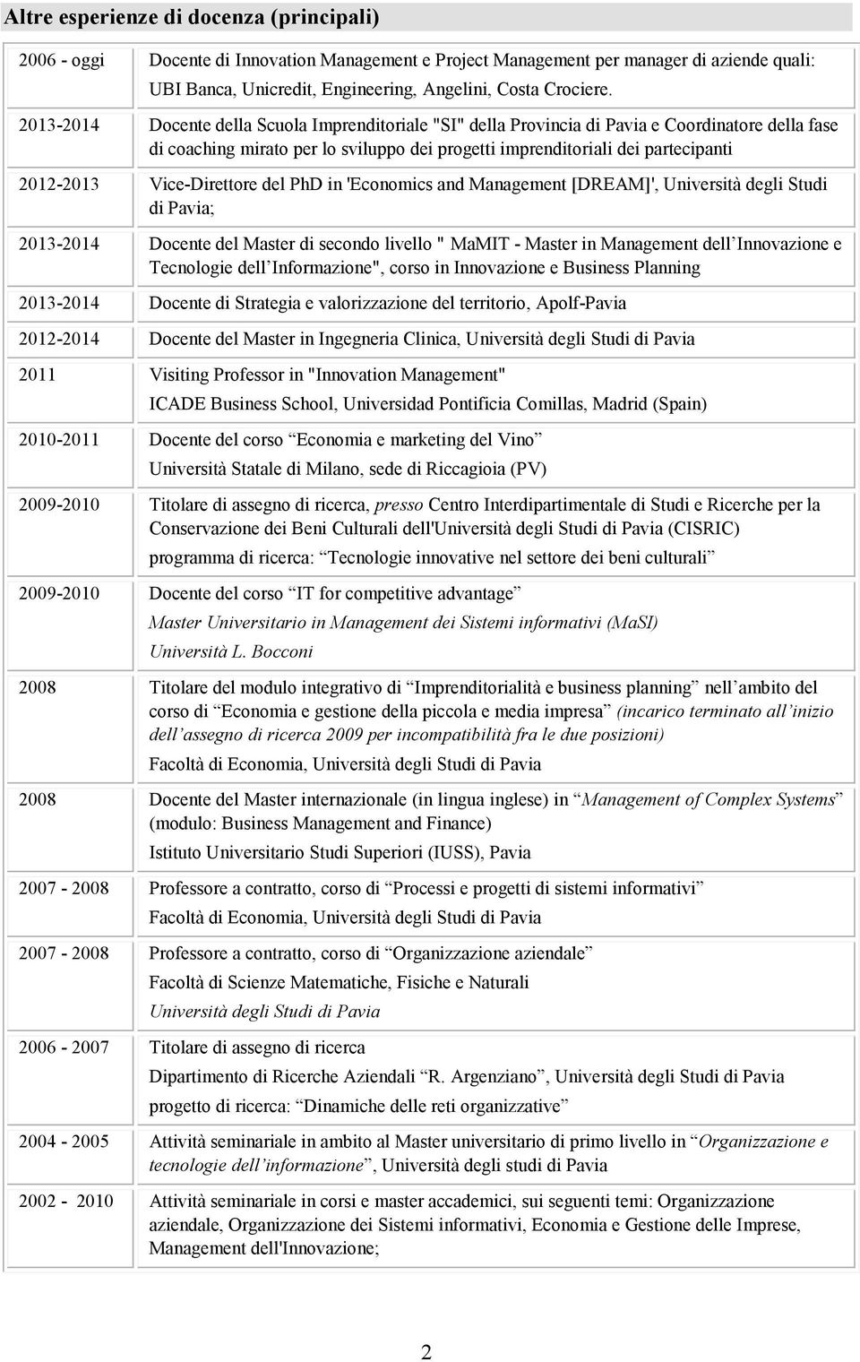 Vice-Direttore del PhD in 'Economics and Management [DREAM]', Università degli Studi di Pavia; 2013-2014 Docente del Master di secondo livello " MaMIT - Master in Management dell Innovazione e