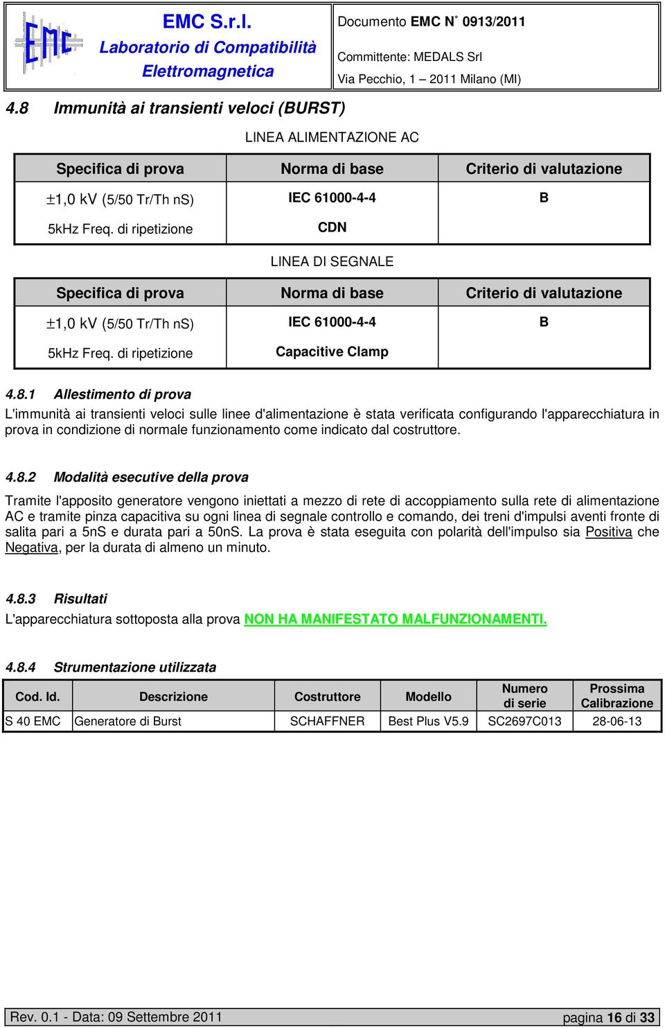 1 Allestimento di prova L'immunità ai transienti veloci sulle linee d'alimentazione è stata verificata configurando l'apparecchiatura in prova in condizione di normale funzionamento come indicato dal