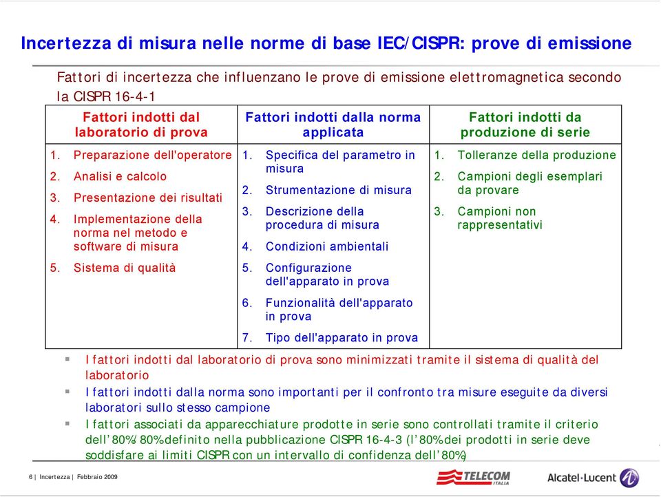 Sistema di qualità 6 Incertezza Febbraio 2009 Fattori indotti dalla norma applicata 1. Specifica del parametro in misura 2. Strumentazione di misura 3. Descrizione della procedura di misura 4.