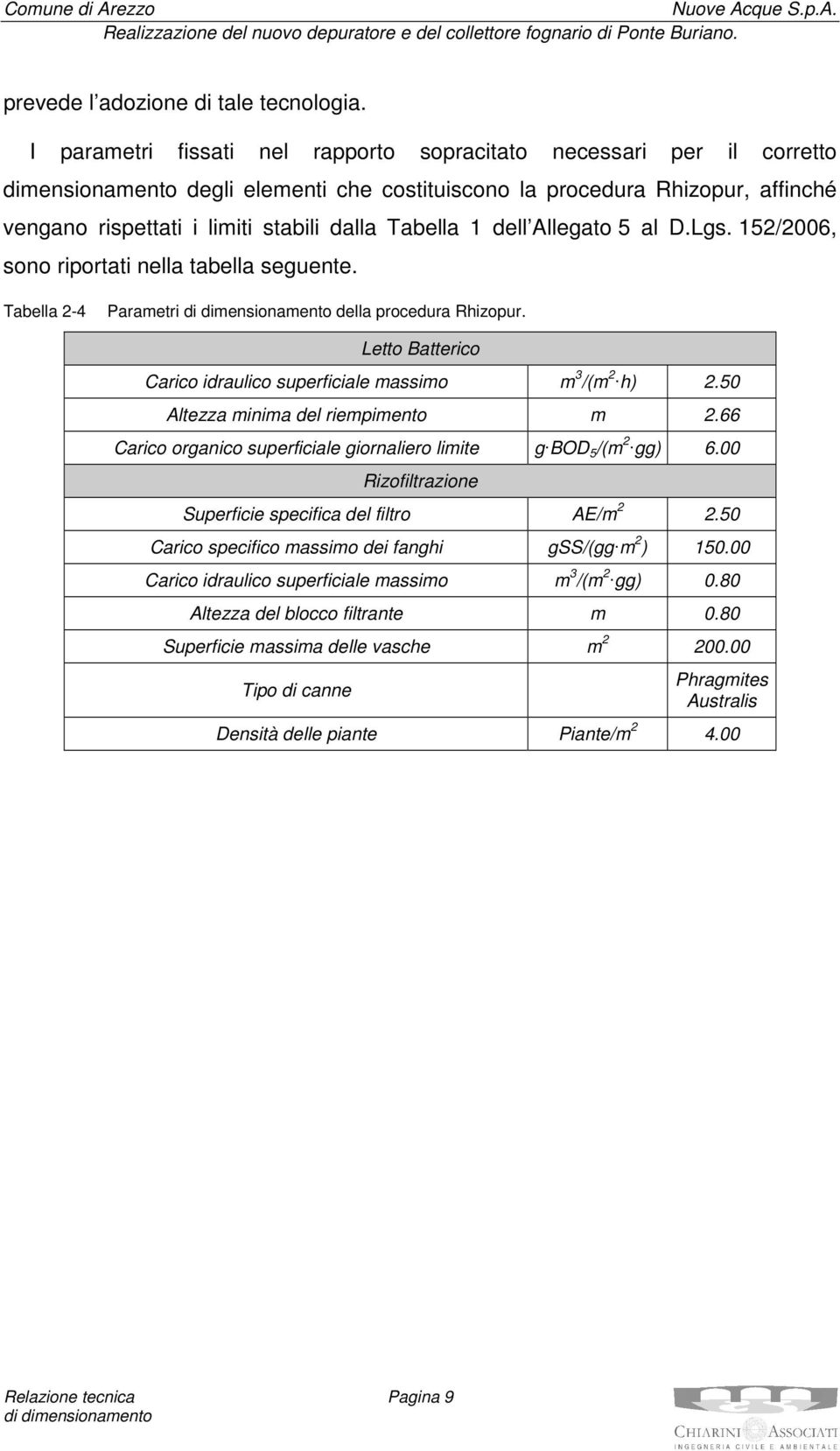 Tabella 1 dell Allegato 5 al D.Lgs. 152/2006, sono riportati nella tabella seguente. Tabella 2-4 Parametri della procedura Rhizopur.