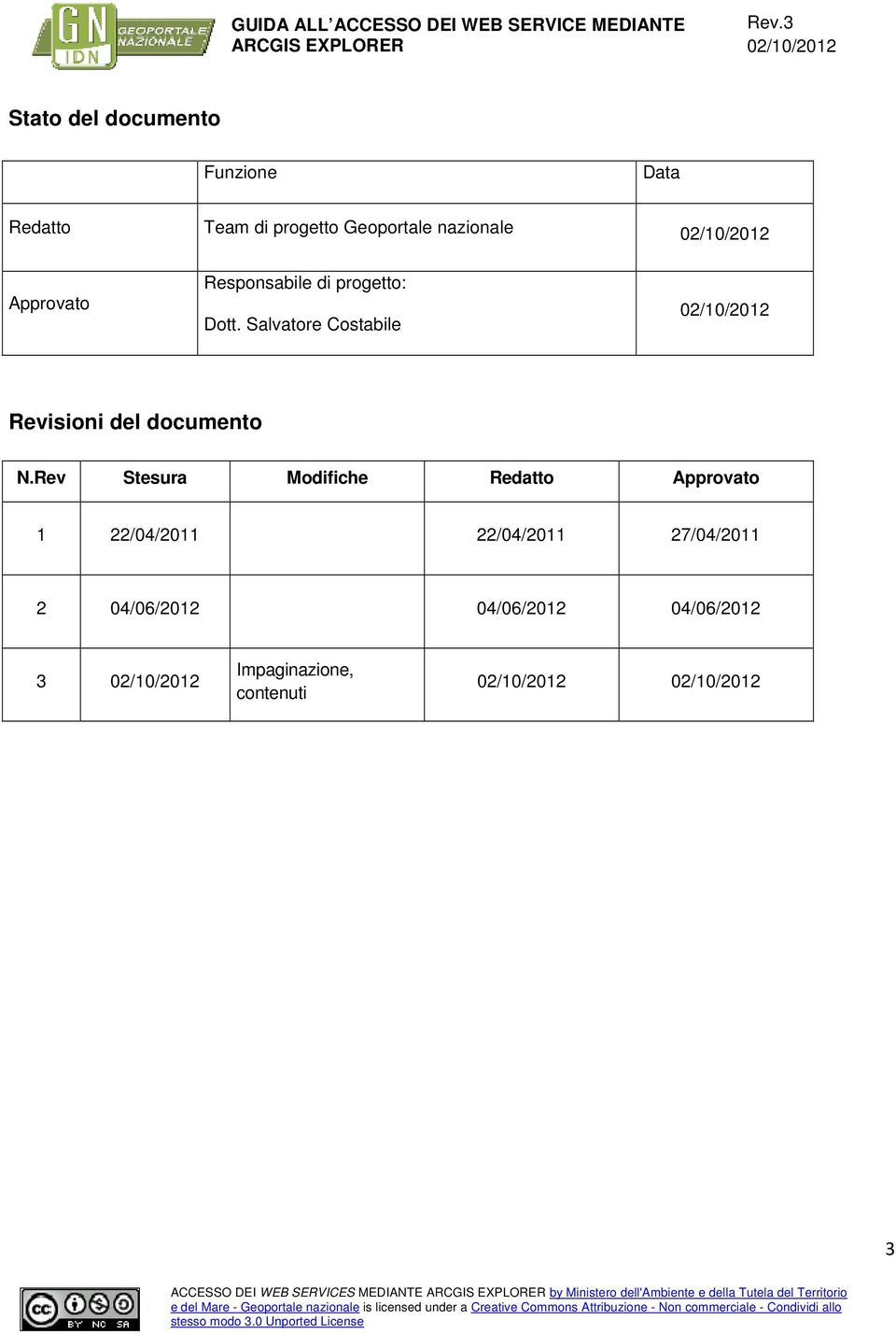 Salvatore Costabile Revisioni del documento N.