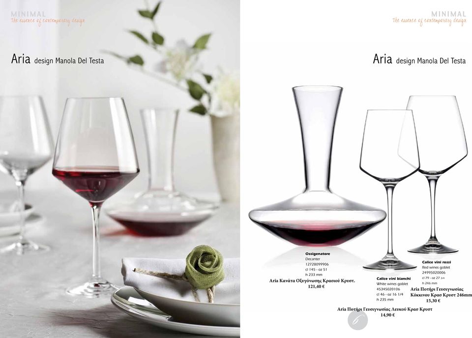 2,40 Calice vini bianchi White wines goblet 453450200 cl 4 - oz /4 h 235 mm Aria Ποτήρι Γευσιγνωσίας Λευκού Κρασ