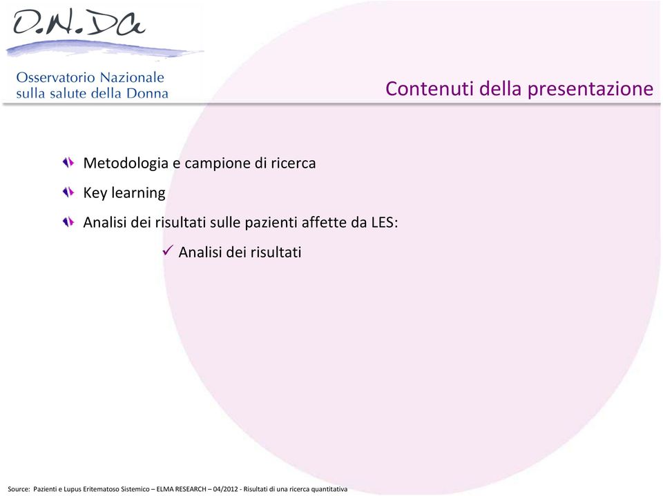 learning Analisi dei risultati sulle