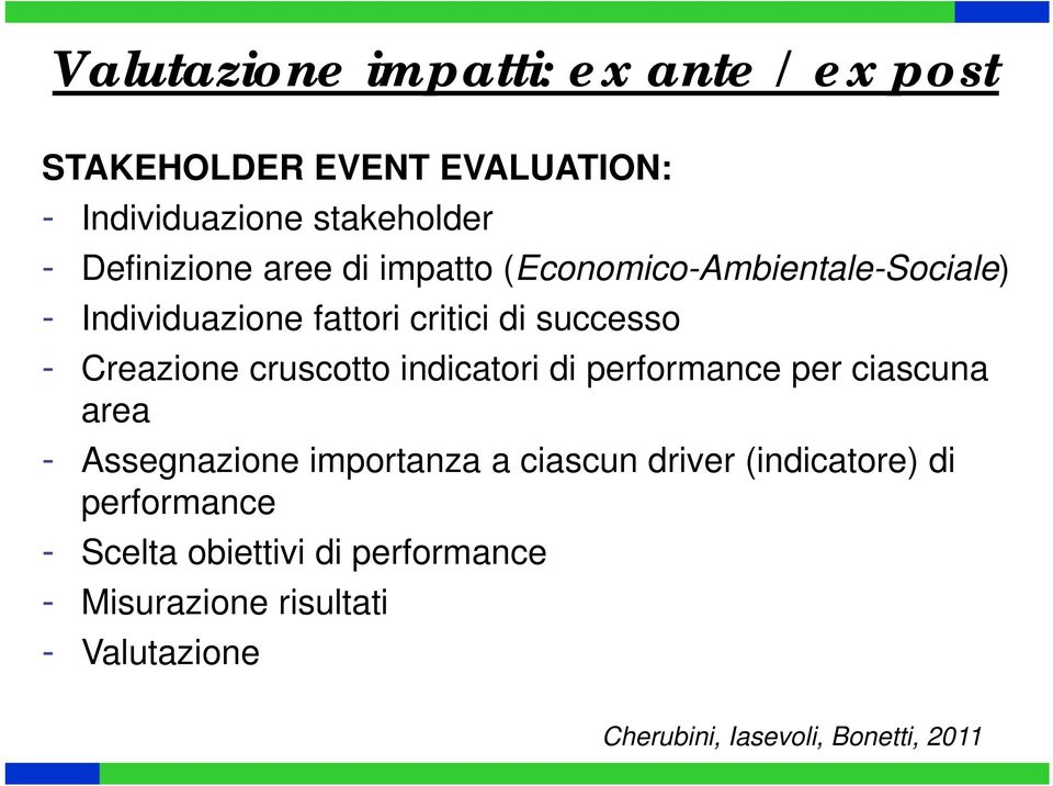 cruscotto indicatori di performance per ciascuna area - Assegnazione importanza a ciascun driver (indicatore)