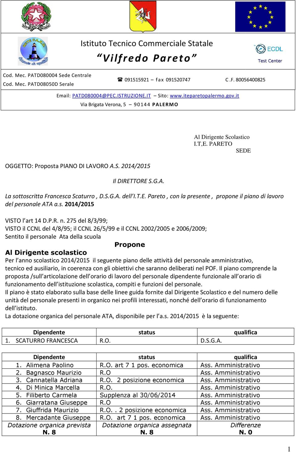 PARETO SEDE La sottoscritta Francesca Scaturro, D.S.G.A. dell I.T.E. Pareto, con la presente, propone il piano di lavoro del personale ATA a.s. 2014/2015 VISTO l art 14 D.P.R. n.