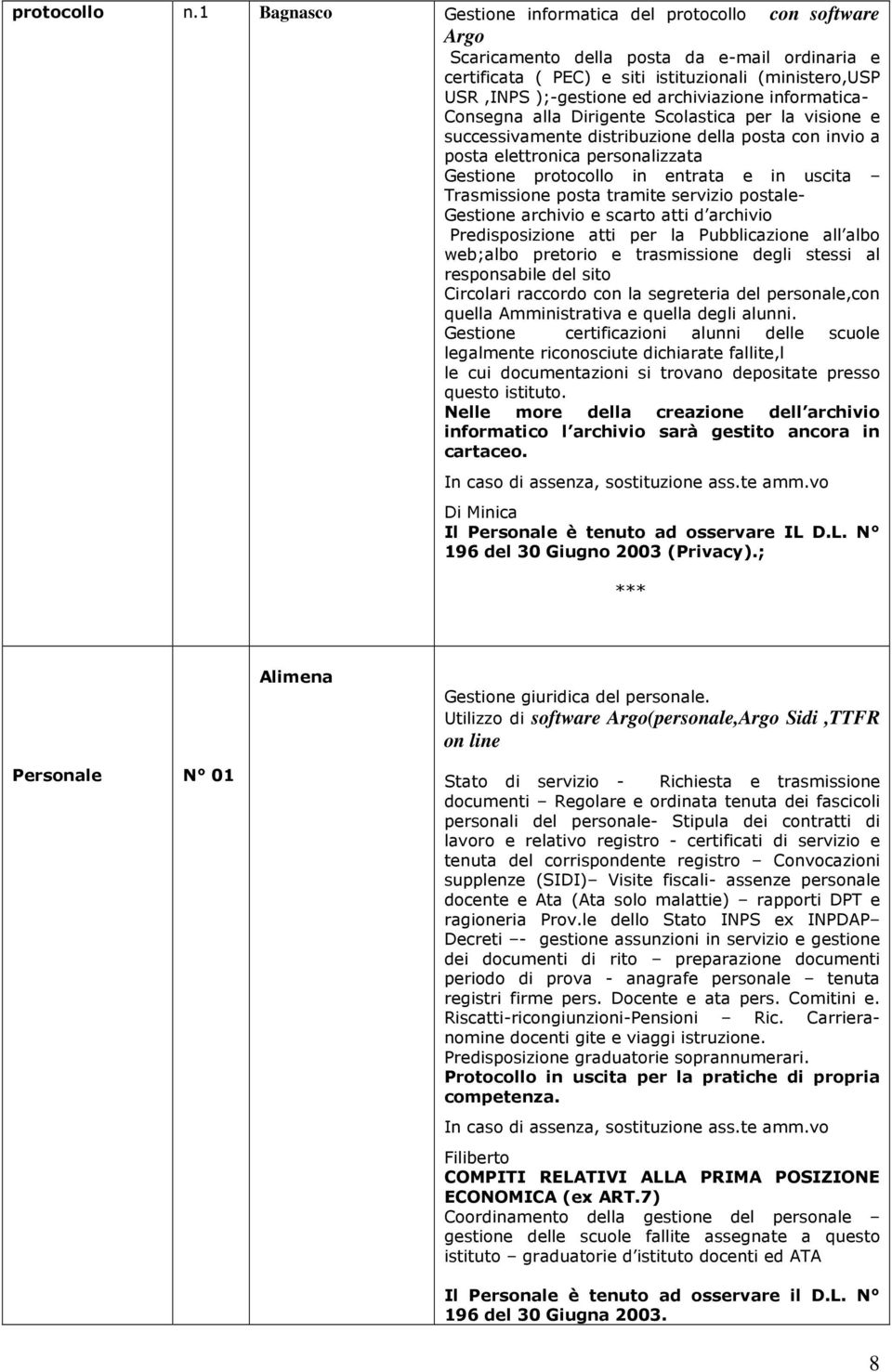 archiviazione informatica- Consegna alla Dirigente Scolastica per la visione e successivamente distribuzione della posta con invio a posta elettronica personalizzata Gestione protocollo in entrata e