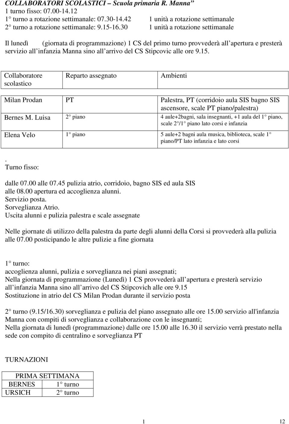 Collaboratore scolastico Reparto assegnato Ambienti Milan Prodan PT Palestra, PT (corridoio aula SIS bagno SIS ascensore, scale PT piano/palestra) Bernes M.