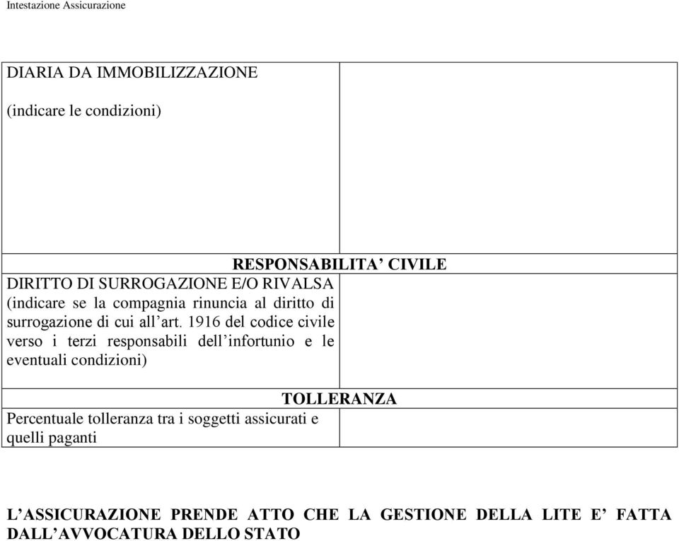 1916 del codice civile verso i terzi responsabili dell infortunio e le eventuali condizioni) TOLLERANZA