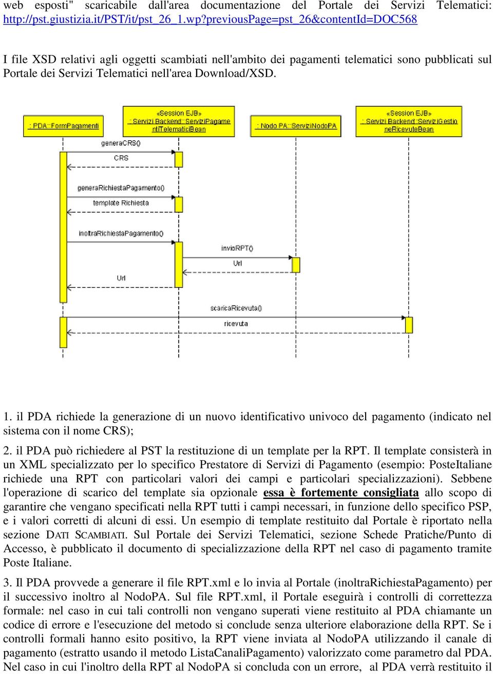 il PDA richiede la generazione di un nuovo identificativo univoco del pagamento (indicato nel sistema con il nome CRS); 2. il PDA può richiedere al PST la restituzione di un template per la RPT.