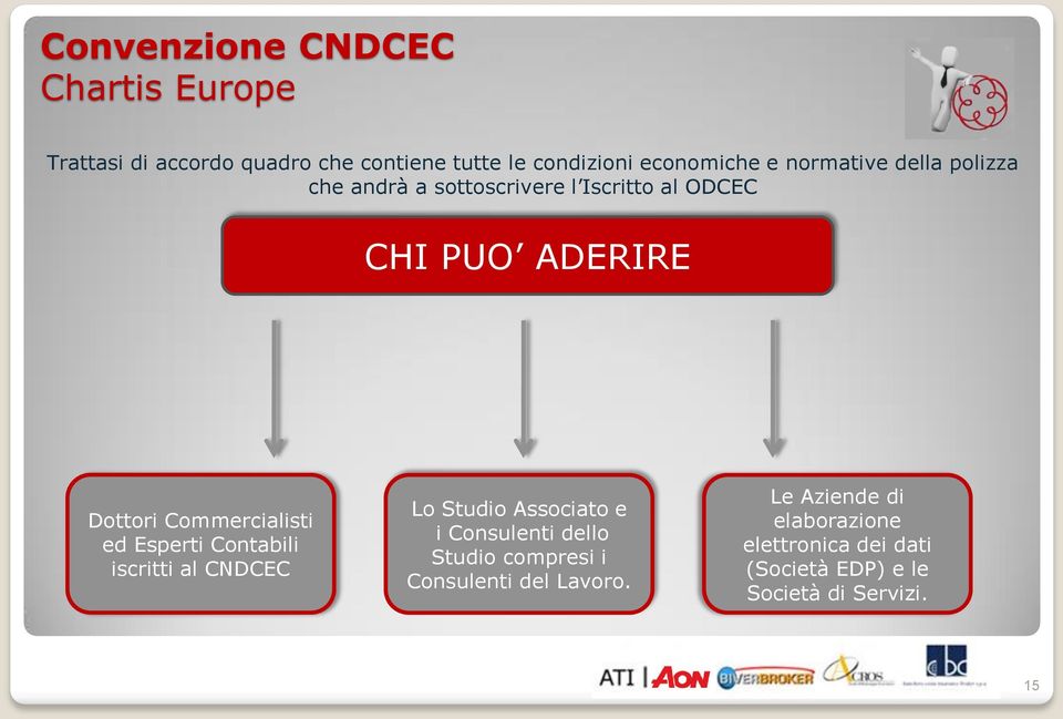 Commercialisti ed Esperti Contabili iscritti al CNDCEC Lo Studio Associato e i Consulenti dello Studio