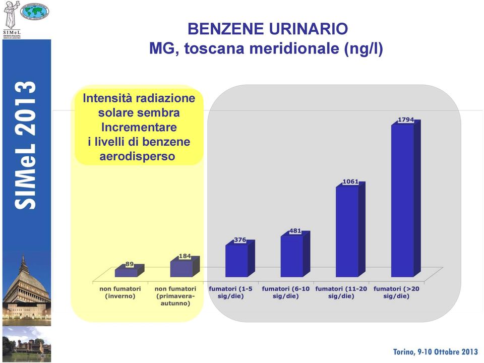 benzene aerodisperso BENZENE