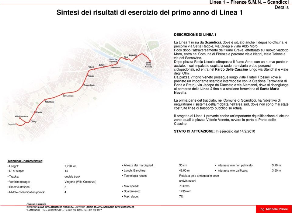 Poco dopo l'attraversamento del fiume Greve, effettuato sul nuovo viadotto Moro, entra nel Comune di Firenze e percorre viale Nenni, viale Talenti e via del Sansovino.