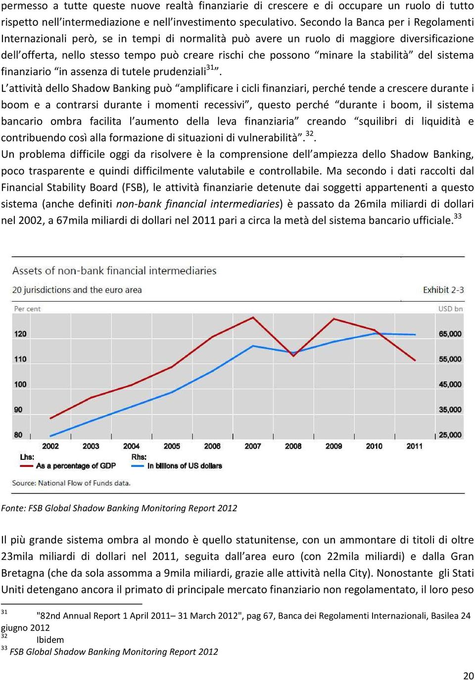 la stabilità del sistema finanziario in assenza di tutele prudenziali 31.