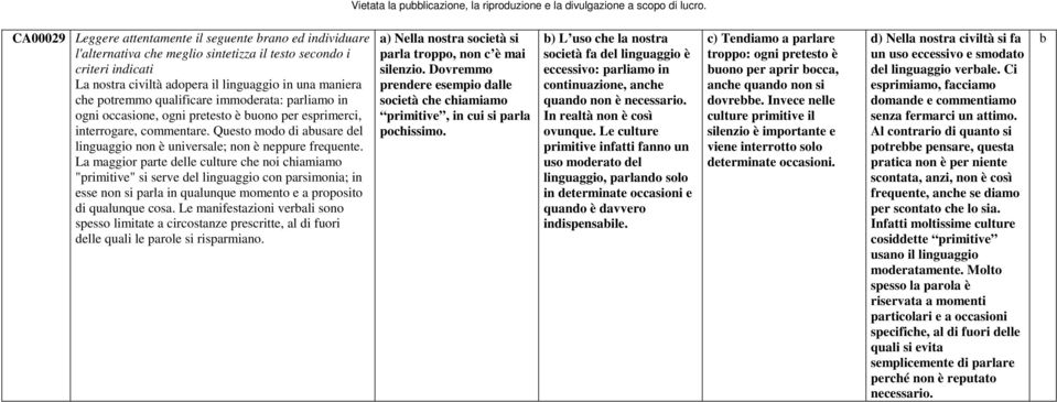 L mggior prte delle ulture he noi himimo "primitive" si serve del linguggio on prsimoni; in esse non si prl in qulunque momento e proposito di qulunque os.