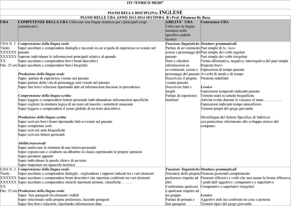 Saper ascoltare e comprendere dialoghi e racconti in cui si parla di esperienze avvenute nel Saperne individuare le informazioni principali relative al quando Saper ascoltare e comprendere brevi