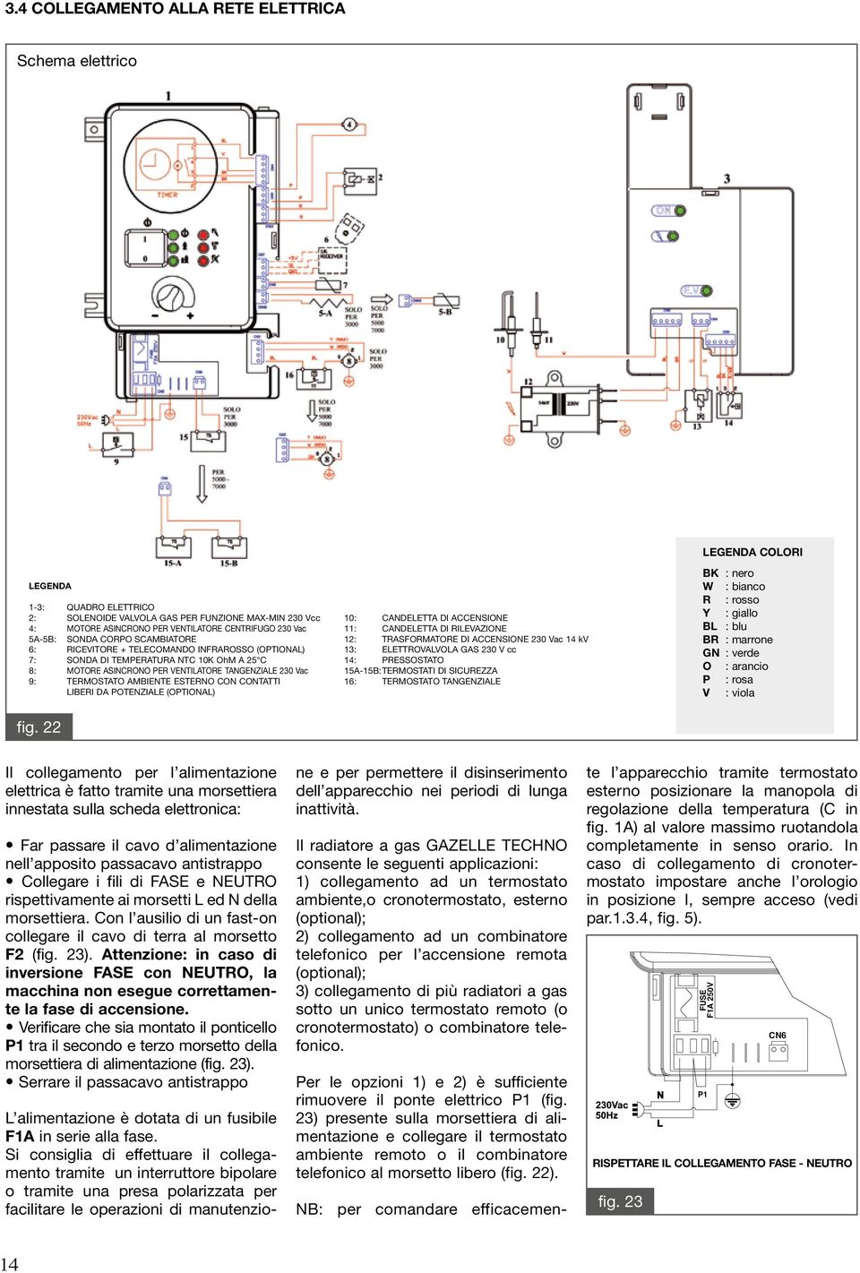 ESTERNO CON CONTATTI LIBERI DA POTENZIALE (OPTIONAL) 10: CANDELETTA DI ACCENSIONE 11: CANDELETTA DI RILEVAZIONE 12: TRASFORMATORE DI ACCENSIONE 230 Vac 14 kv 13: ELETTROVALVOLA GAS 230 V cc 14: