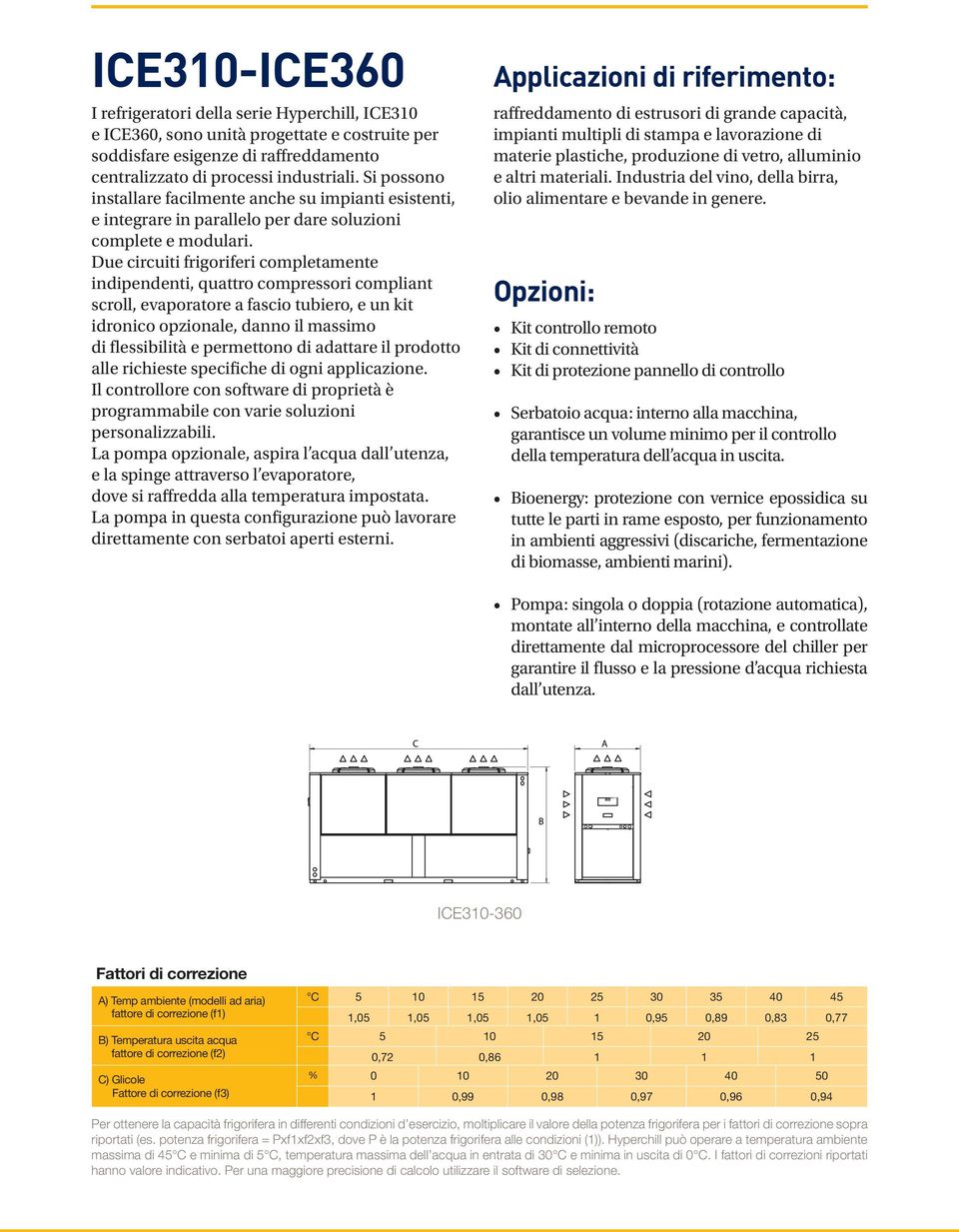 Due circuiti frigoriferi completamente indipendenti, quattro compressori compliant scroll, evaporatore a fascio tubiero, e un kit idronico opzionale, danno il massimo di flessibilità e permettono di