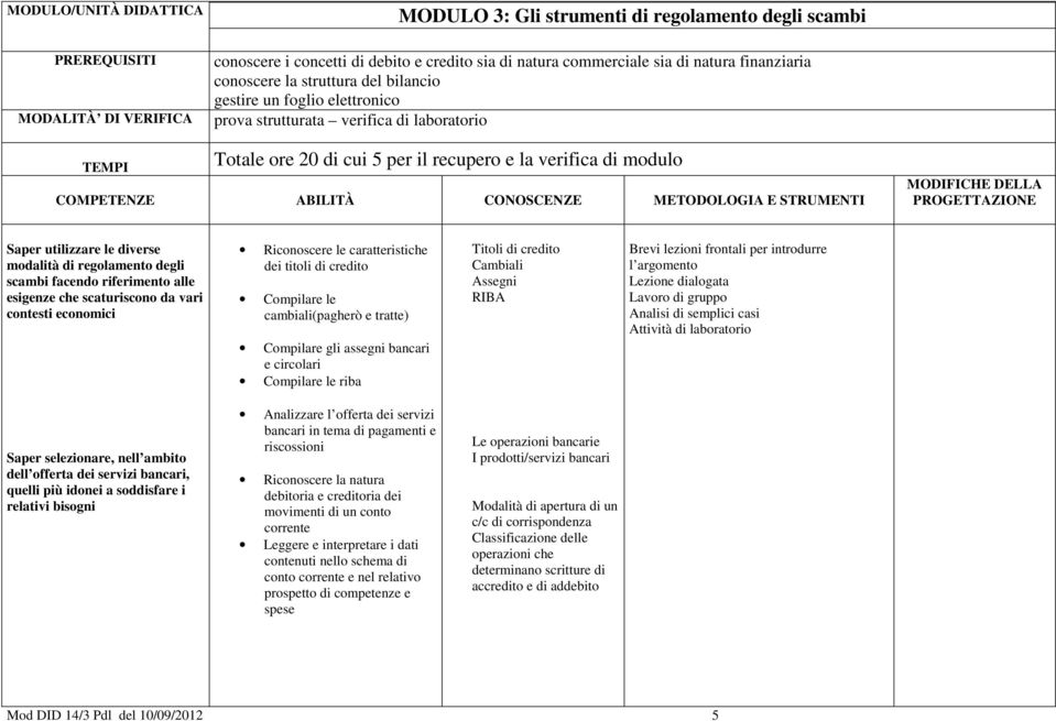 diverse modalità di regolamento degli scambi facendo riferimento alle esigenze che scaturiscono da vari contesti economici Riconoscere le caratteristiche dei titoli di credito Compilare le