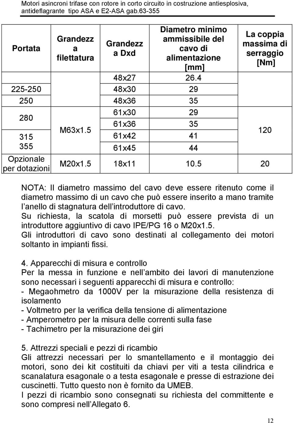 5 20 NOTA: Il diametro massimo del cavo deve essere ritenuto come il diametro massimo di un cavo che può essere inserito a mano tramite l anello di stagnatura dell introduttore di cavo.