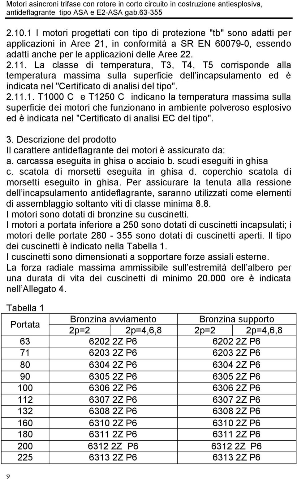 .1. T1000 C e T1250 C indicano la temperatura massima sulla superficie dei motori che funzionano in ambiente polveroso esplosivo ed è indicata nel "Certificato di analisi EC del tipo". 3.