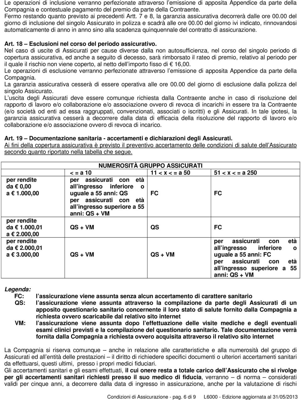 00 del giorno ivi indicato, rinnovandosi automaticamente di anno in anno sino alla scadenza quinquennale del contratto di assicurazione. Art. 18 Esclusioni nel corso del periodo assicurativo.