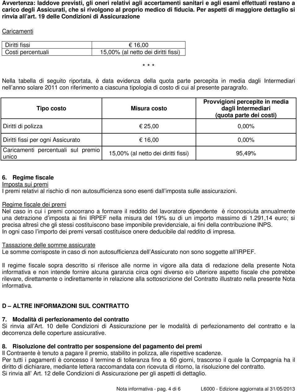 19 delle Condizioni di Assicurazione Caricamenti Diritti fissi 16,00 Costi percentuali 15,00% (al netto dei diritti fissi) * * * Nella tabella di seguito riportata, è data evidenza della quota parte