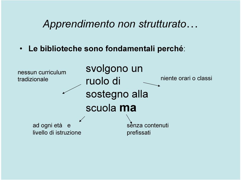 svolgono un ruolo di sostegno alla scuola ma niente orari