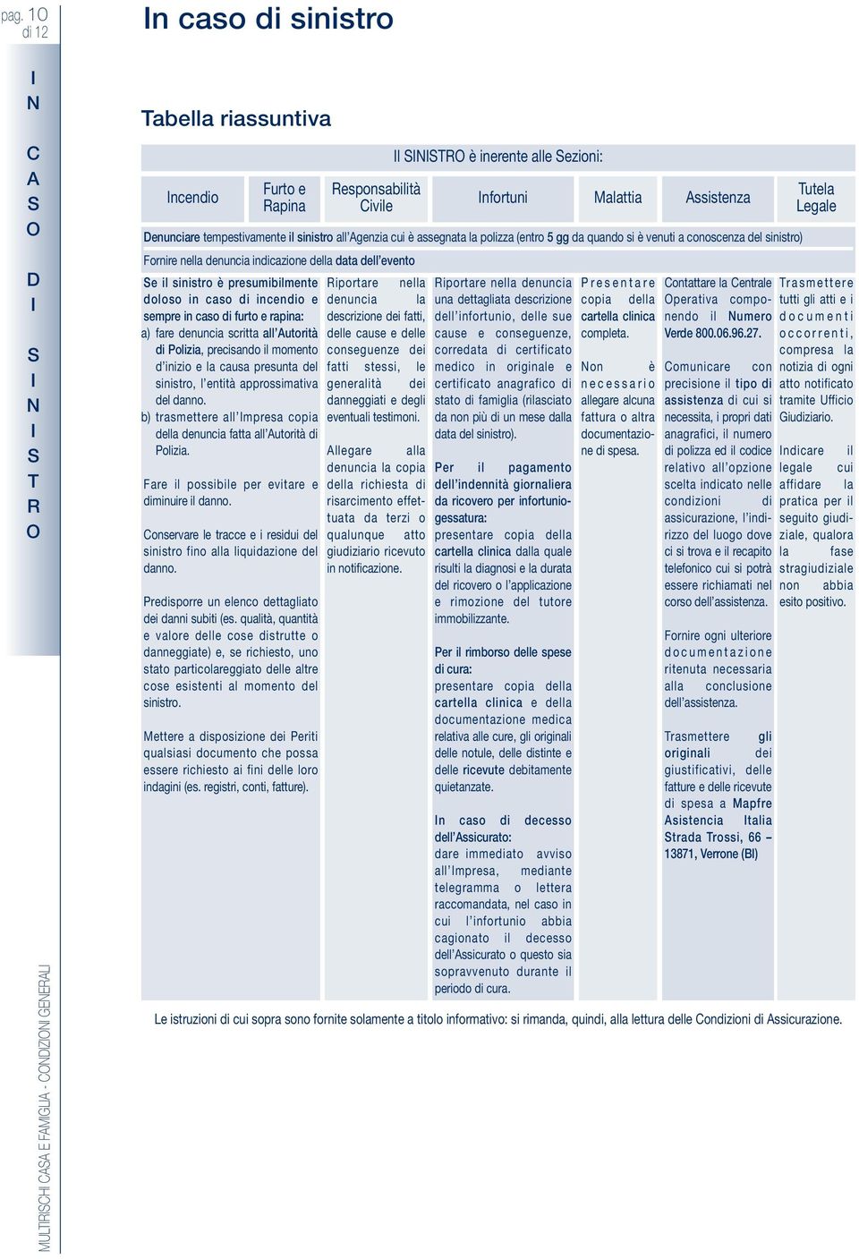 qualità, quantità e valore delle cose distrutte o danneggiate) e, se richiesto, uno stato particolareggiato delle altre cose esistenti al momento del sinistro.